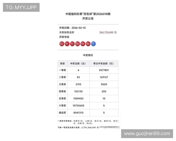 福彩开奖18021期最新中奖号码公布