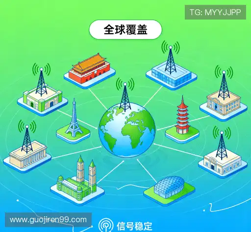 我们的成果导向